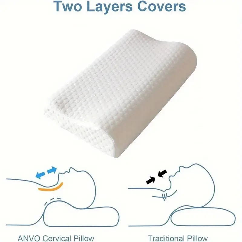 Anti-Snore Memory Foam Pillow with Knitted Cover - Temperature Sensing, Machine Washable, Medium Softness