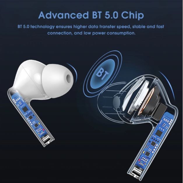 True Wireless Earbuds, Lenovo Brand, High Quality, White
