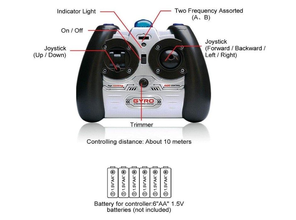 Syma S109G RC Helicopter 3.5 Channel Remote Control Helicopter with Gyro