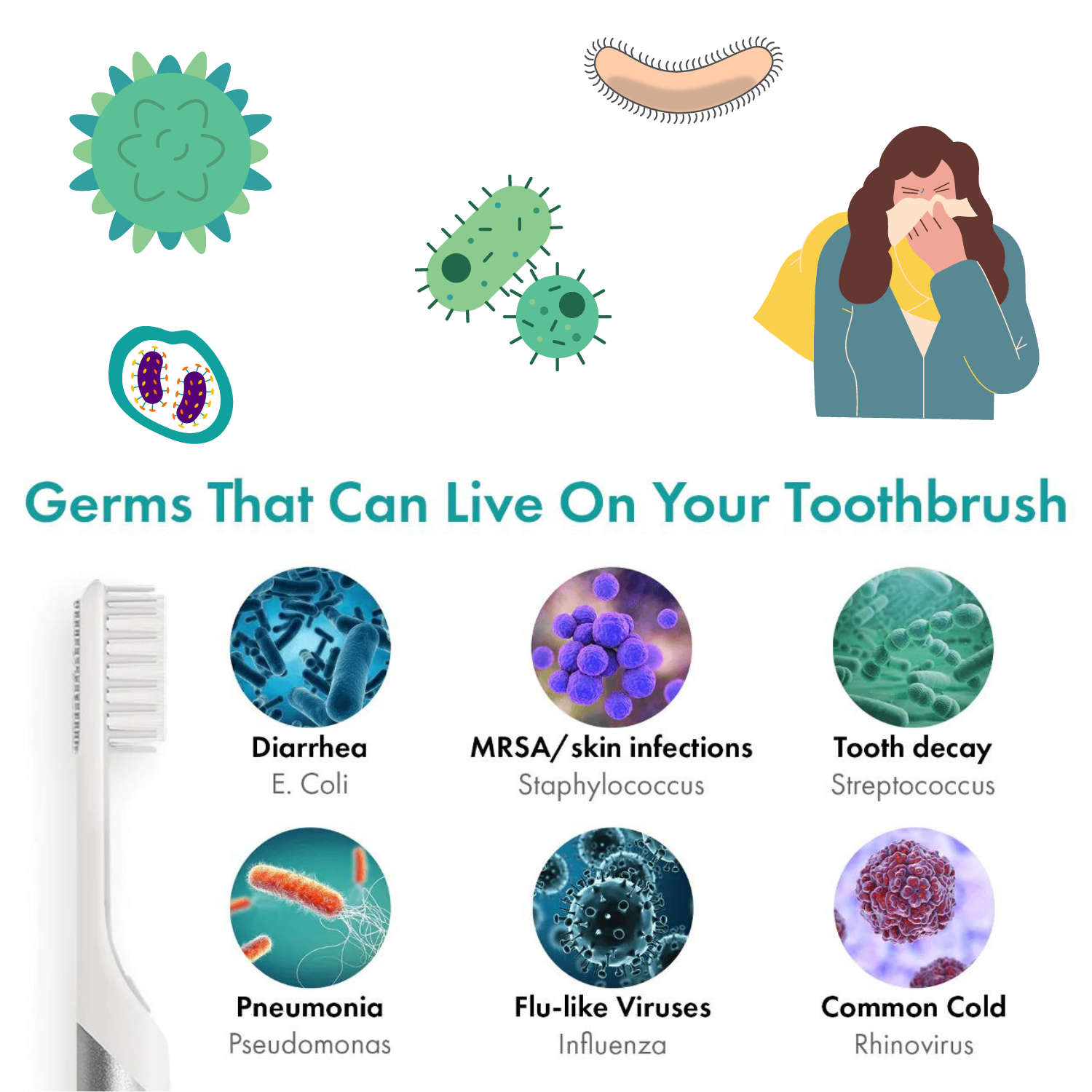 ELECTRIC TOOTHBRUSH UV STERILIZER