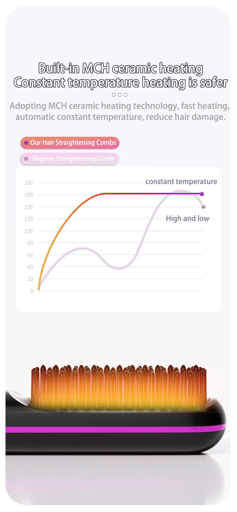 2 In 1 Straight Hair Comb Wireless Hair