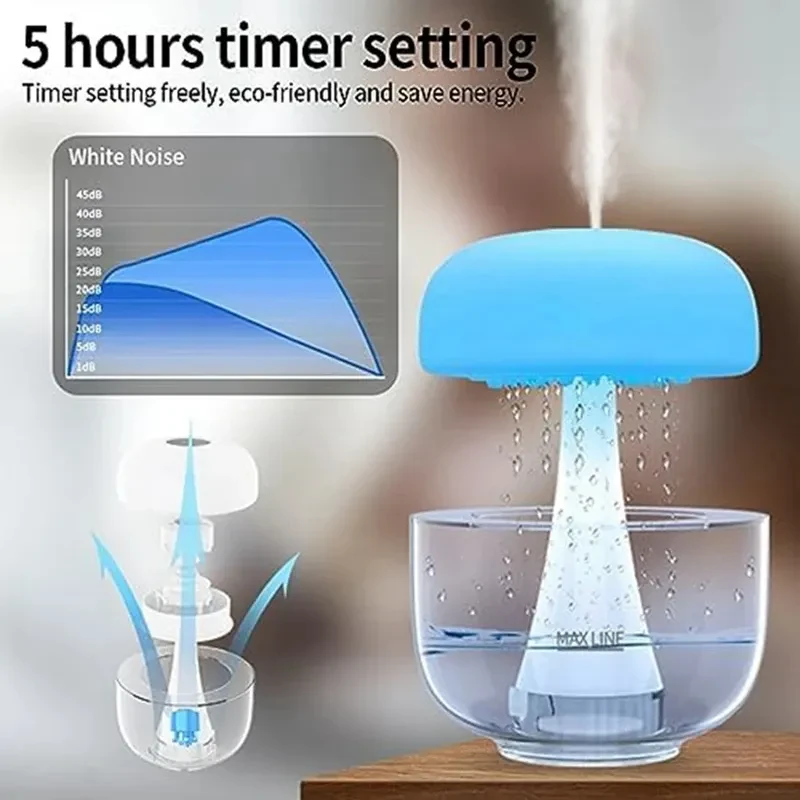 Jellyfish Raindrop Humidifier Ultrasonic Atomization Seven-color Ambience Light Cloud Rain Aroma Diffuser Home Decor