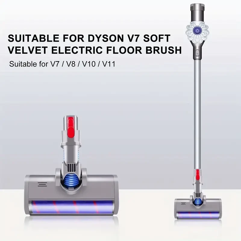 Soft Roller Cleaner Head for Dyson V7, V8, V10, V11, V15 Cordless Vacuums - Compatible with Absolute, Fluffy, and Motorhead Models