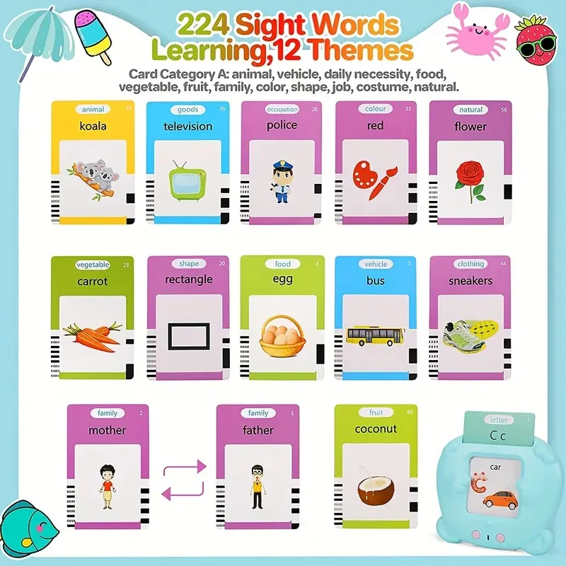 Speaking Card Early Education Learning Toy - Language Learning & Word Reader