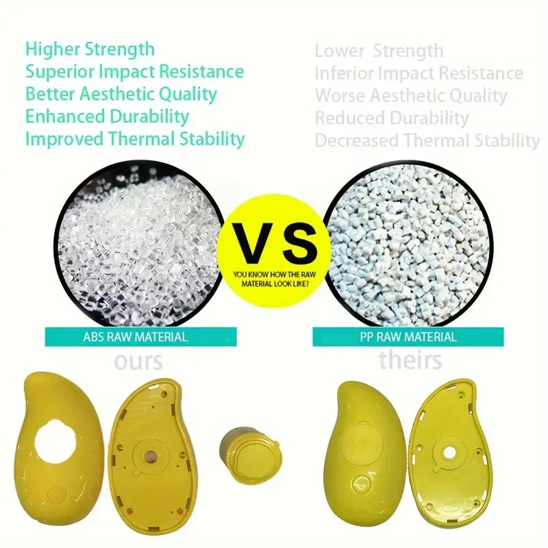 Cat Steam Brush, Self Cleaning Steam