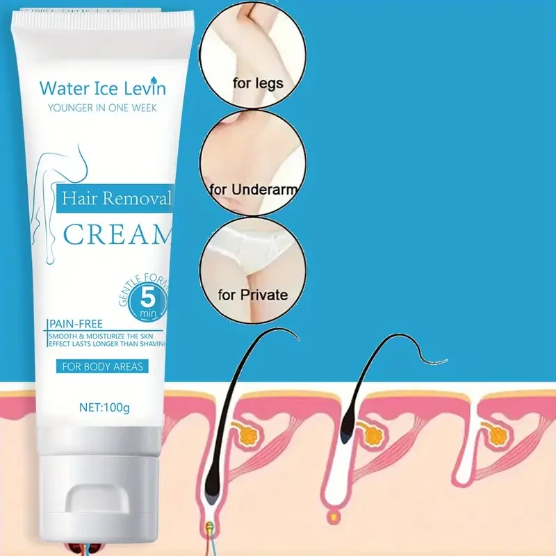 Hydrating Hair Removal Cream With Glycerin & Hyaluronic Acid - Gentle On Skin, Formaldehyde-Free, Hypoallergenic For Beard And Body