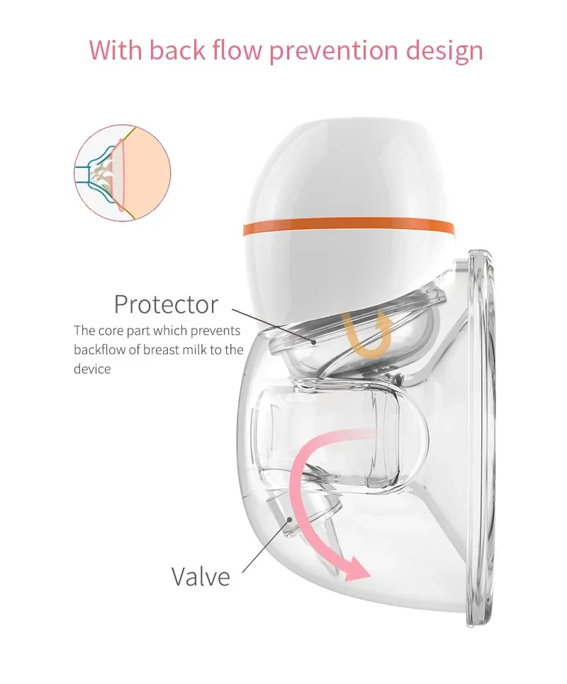 Coool Newly Upgraded Wearable Electric Breast