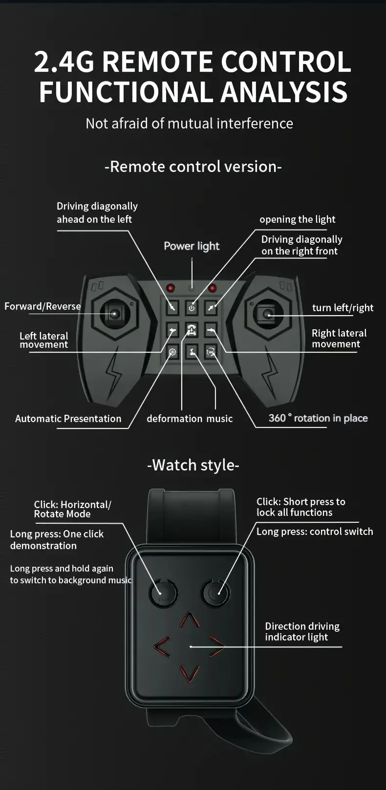 Operation Mode: Push Special Features: Weather Resistant,Realistic Sound Power Source: Battery Powered Applicable Age Group: 6+