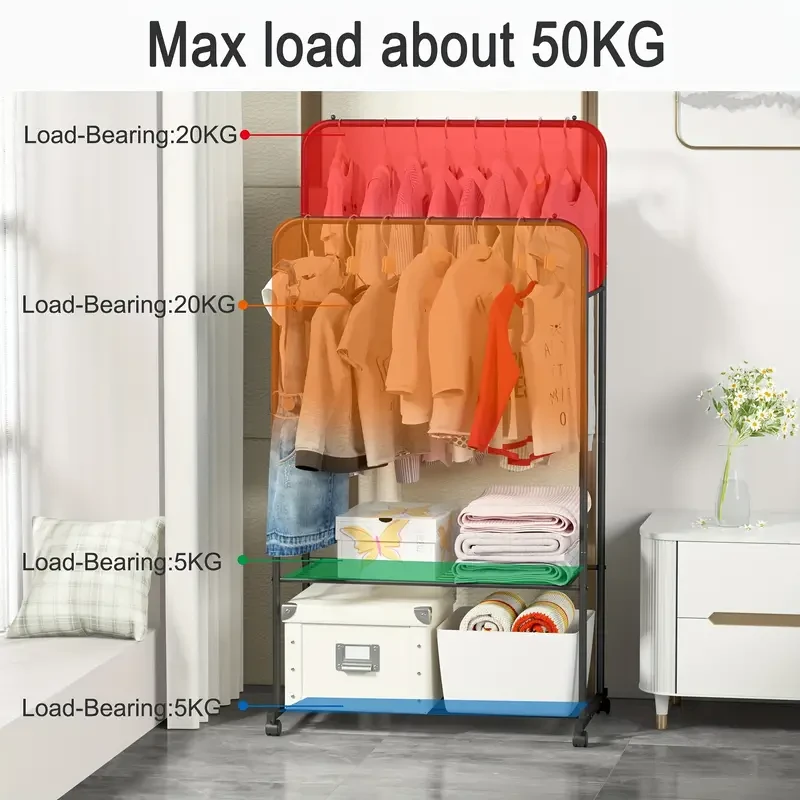 Mobile Double Rail Clothes Rack with Storage Shelves