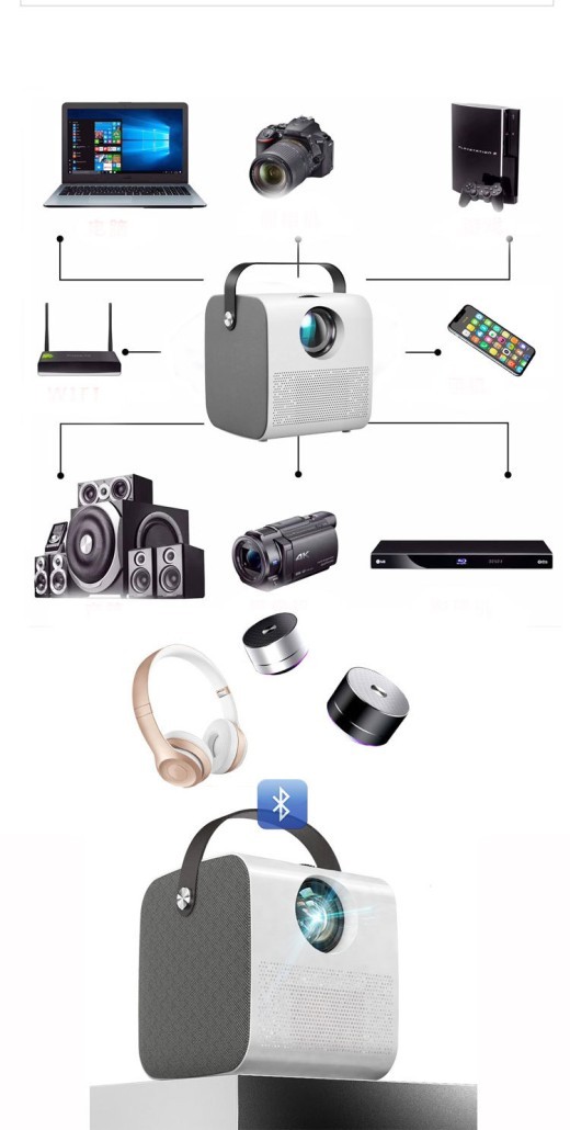 1080P HD Portable Projector