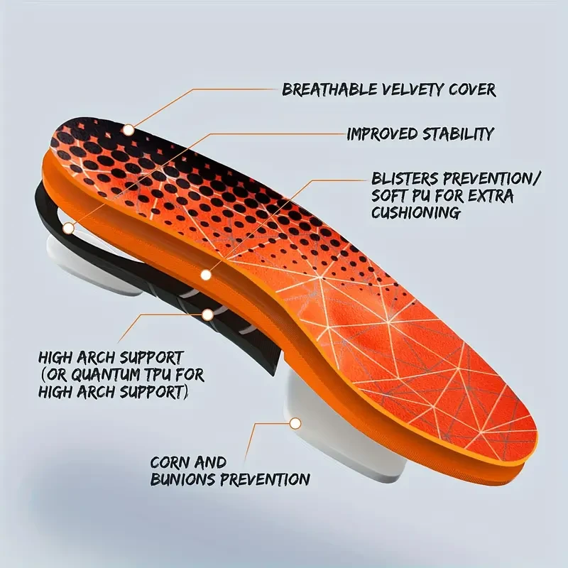 Lantar Fasciitis Relief Shoe Insoles