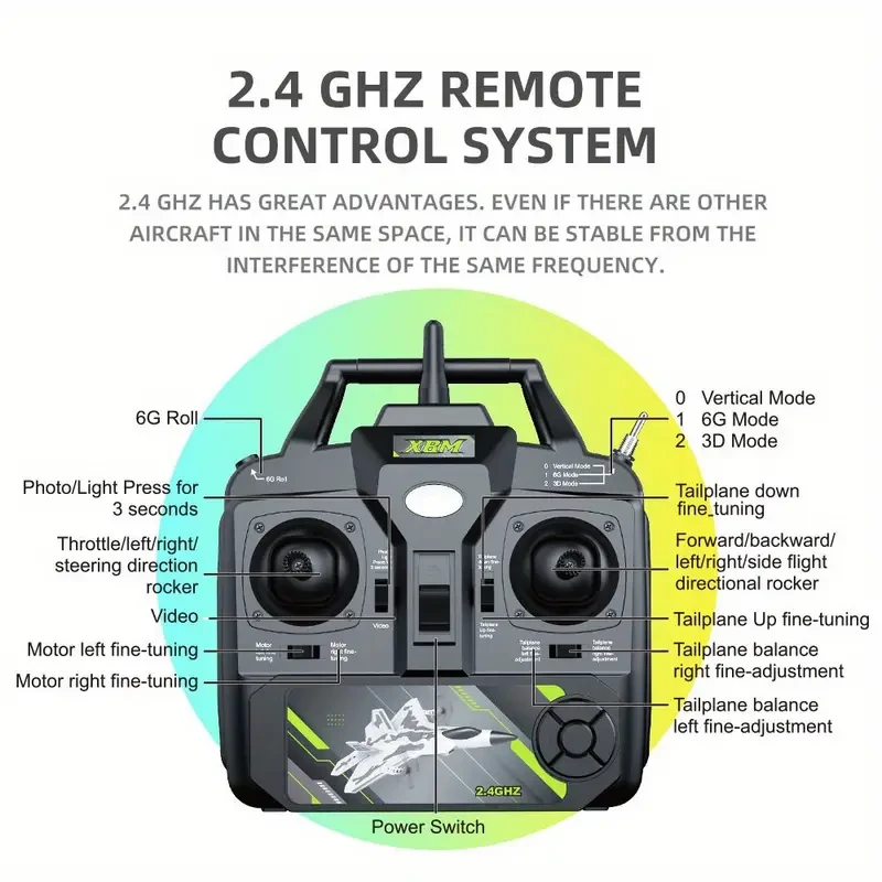 four  22 professional     fixed wing     indoor   foam fixed wing youth model uav details 0four  22 professional     fixed wing     indoor   foam fixed wing youth model uav details 0 four  22 professional     fixed wing     indoor   foam fixed wing youth