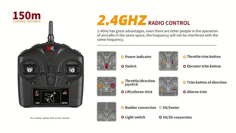 1set Remote-controlled Glider Electric Double-wing Glider, 2.4G Remote-controlled Fighter Brushless Motor Toy Model Cessna Fixed-wing Aircraft Christmas Halloween Gift