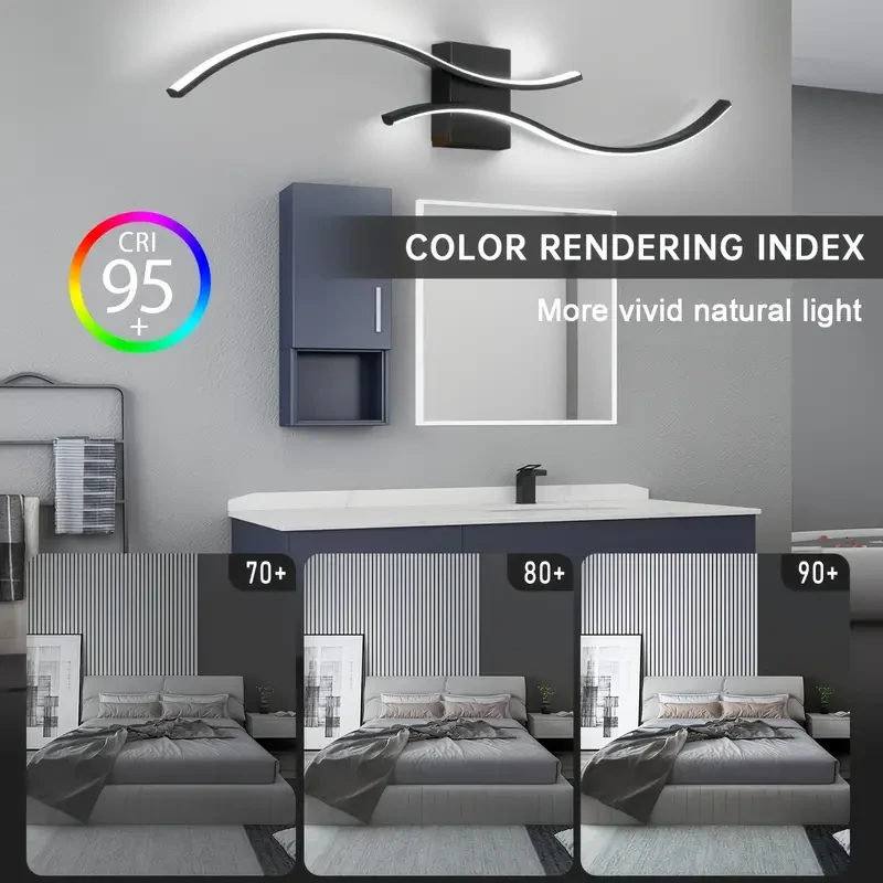 Bright Ambience LED Wall Sconce