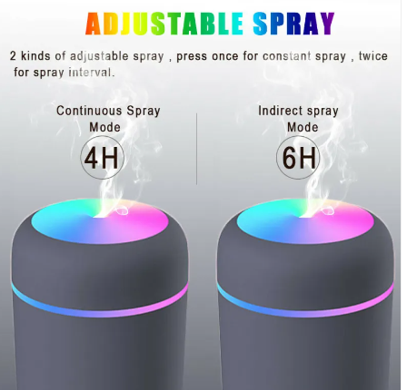 Aroma  Oil Diffuser Ultrasonic Air LED Aromatherapy Humidifier