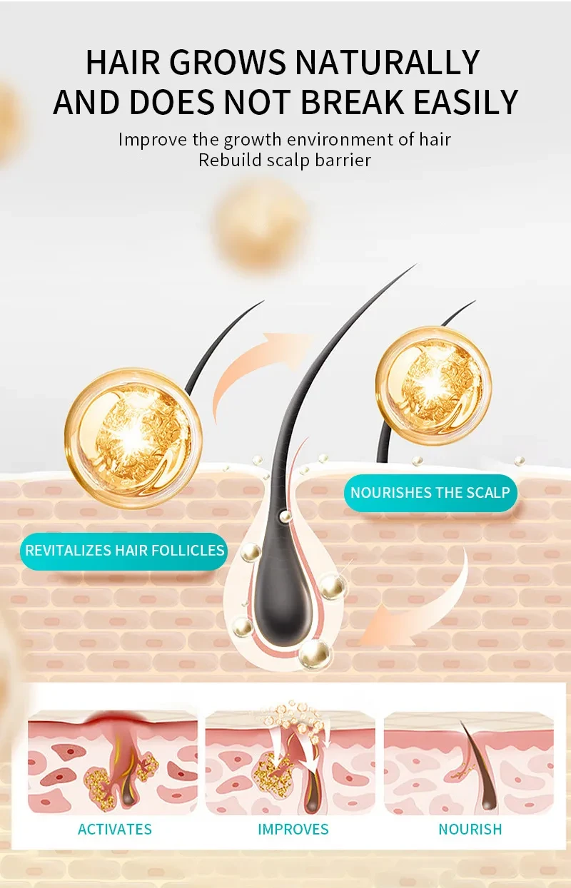 Growing Hair Growth Liquid Scalp Care