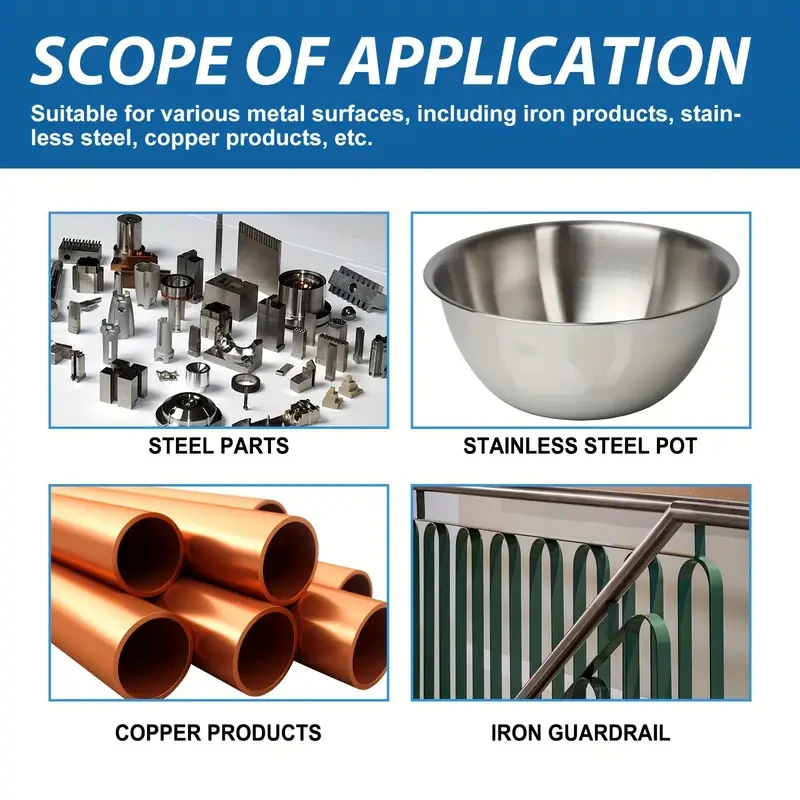 Jakehoe Multi-Purpose Rust Remover Tablets  Stain & Shine Restorer