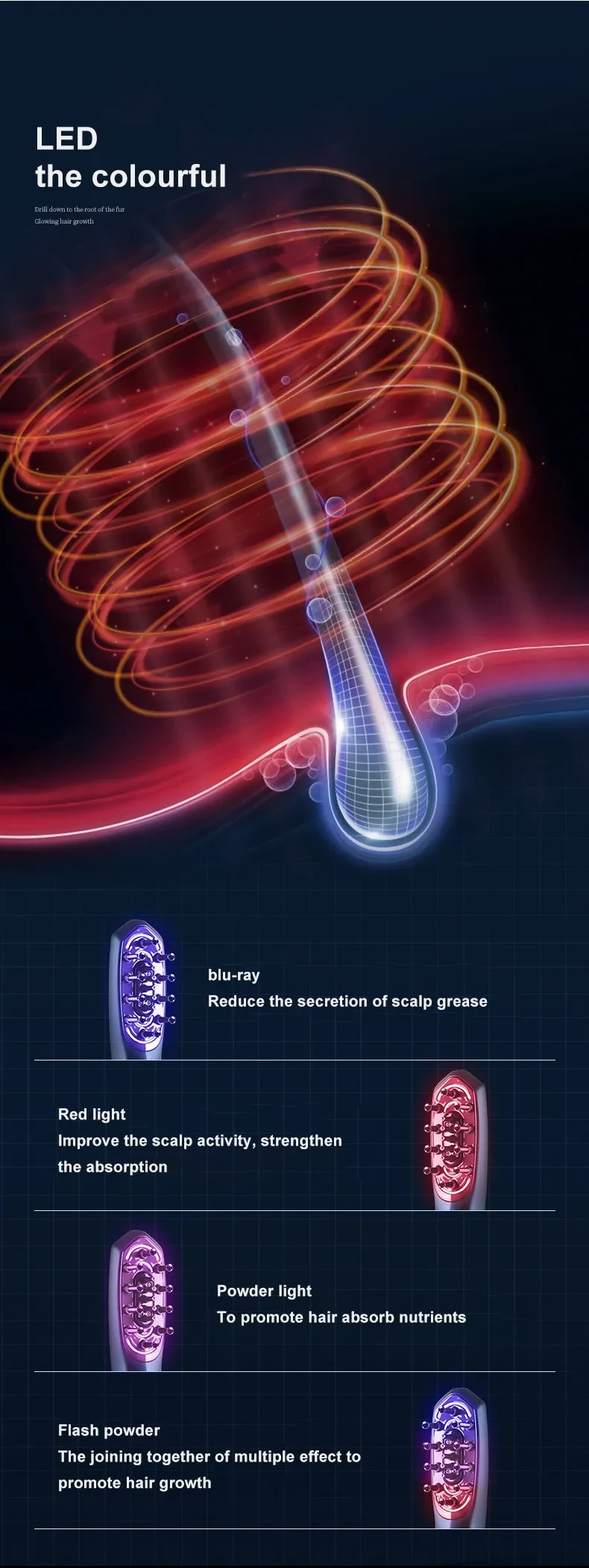 Healthy Comb Micro-current Radio Frequency Hair Care Equipment