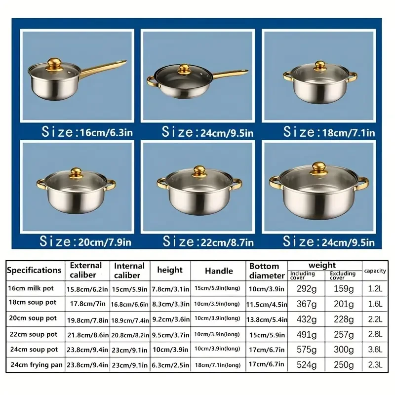SENBOWE 12pcs Stainless Steel Cookware Set - Non-Stick, Includes Frying Pan & Lids, Perfect for Soups & Milk, Multifunctional Kitchen Essentials, Orange
