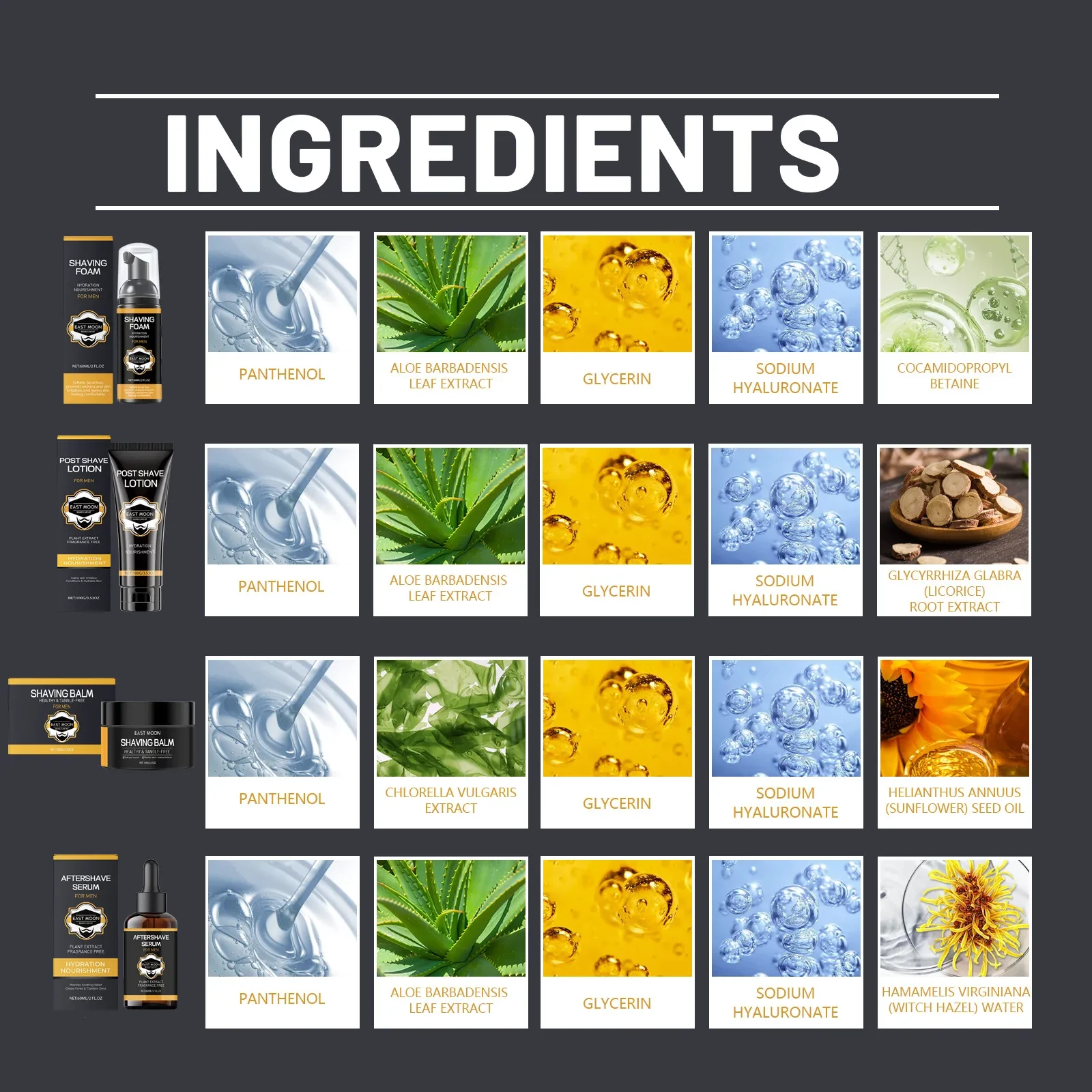 Men's Gentle Cleaning And Care Beard Moisturizing Foam