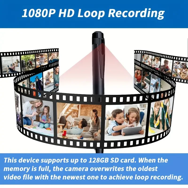 1 Set Mini Nanny Cam - Portable HD 1080P Video Camera with 64G Memory SD Card, Tiny Camera for Home Office Meeting Recording, Smart Security Camera with Motion Detection