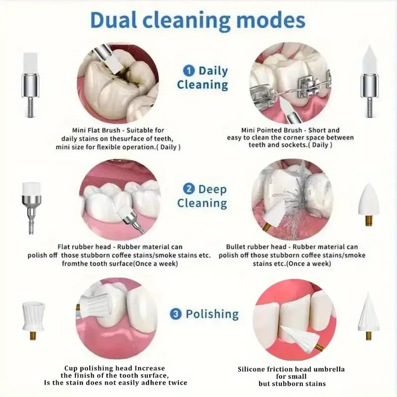 1pc Rechargeable Teeth Whitening Kit - Advanced 7-Brush-Head Electric Tooth Polishing Machine with 5 Speed Modes, LED Light, and Daily Cleaning for a Brighter Smile