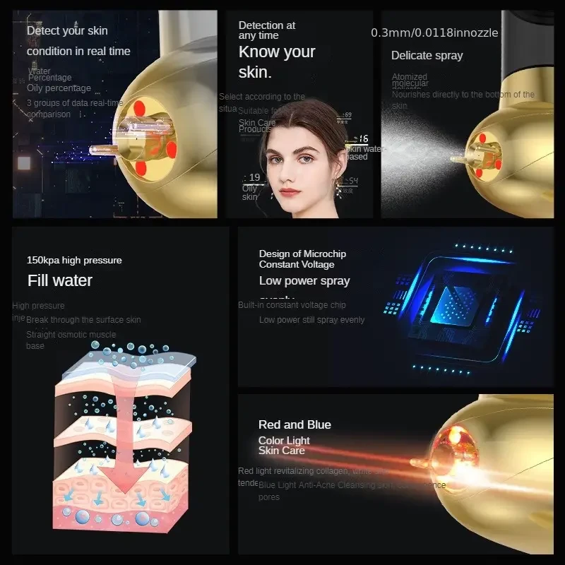 USB Rechargeable Nano High-Pressure Facial Hydration Spray Device with Blue & Red LED Skin Care, 1000mAh Lithium Polymer Battery, 36V Handheld Portable Skin Moisturizer and Tester