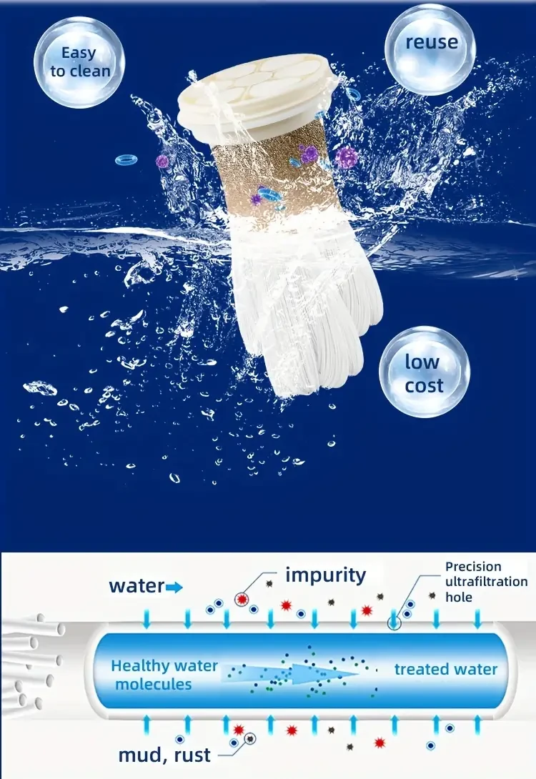 Stainless Steel Ultrafiltration Water Filter, 0.01 Micron Precision, Household Drinking Water Purifier, Non-Electric Operation - 89-1000L Capacity