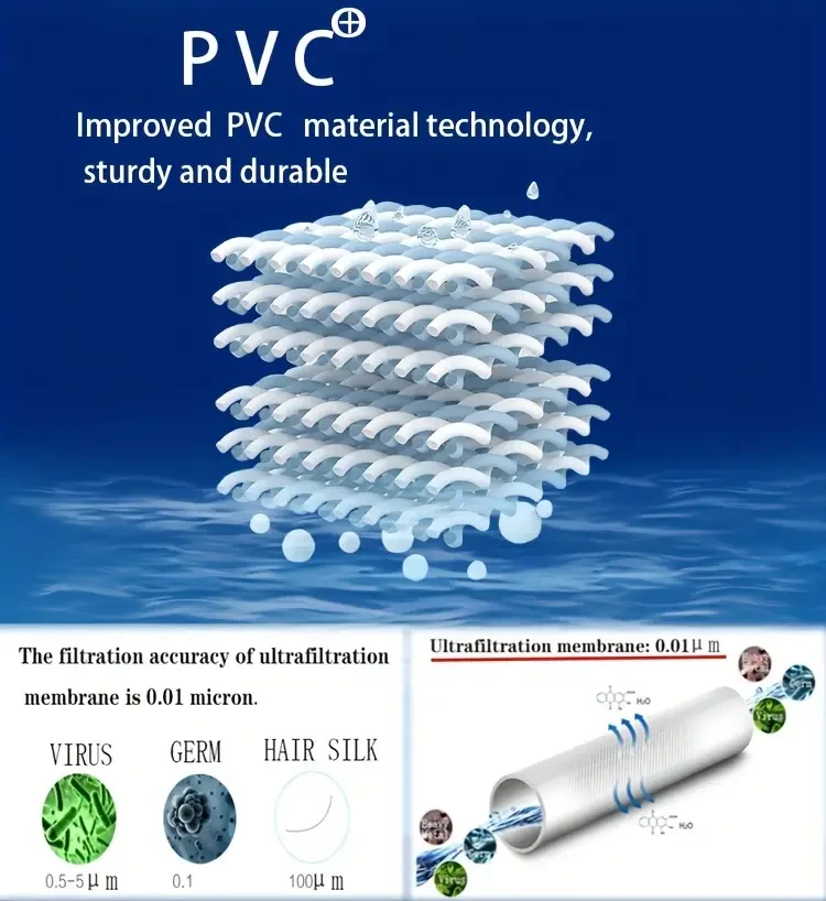Stainless Steel Ultrafiltration Water Filter, 0.01 Micron Precision, Household Drinking Water Purifier, Non-Electric Operation - 89-1000L Capacity