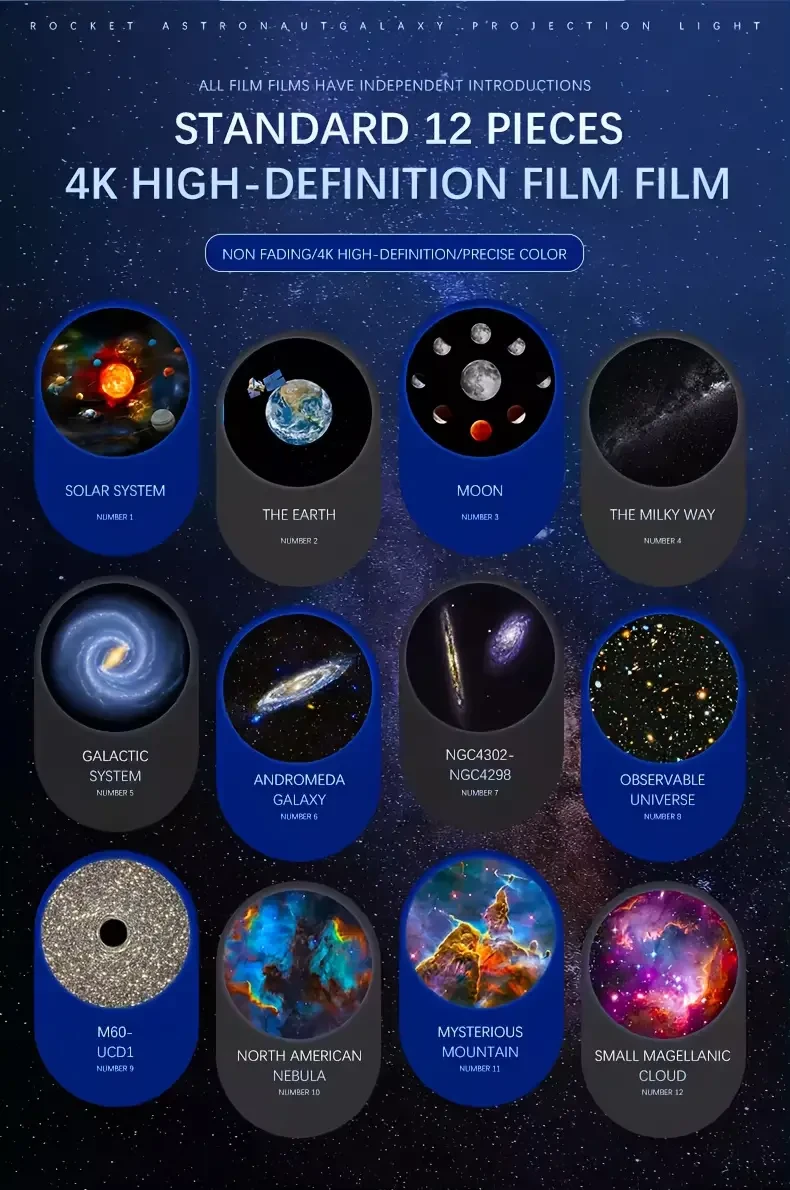 1pc Rocket Astronaut Galaxy Projector Night Light, Lamp And 13 Pieces Of Movie Sky Projector, 360 Rotation, For Bedroom Planetarium, Holiday Party Gift