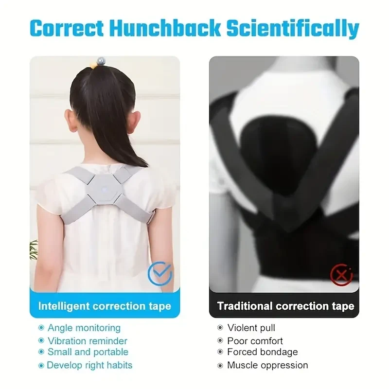 Smart Posture Trainer and Corrector - Upper Back and Clavicle Support