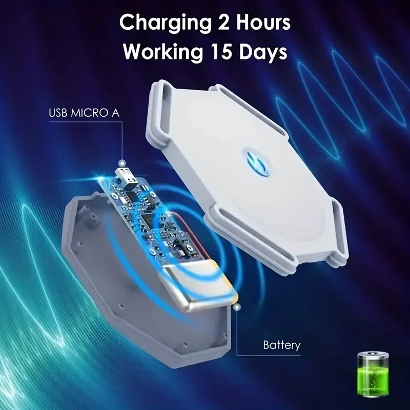 Smart Posture Trainer and Corrector - Upper Back and Clavicle Support