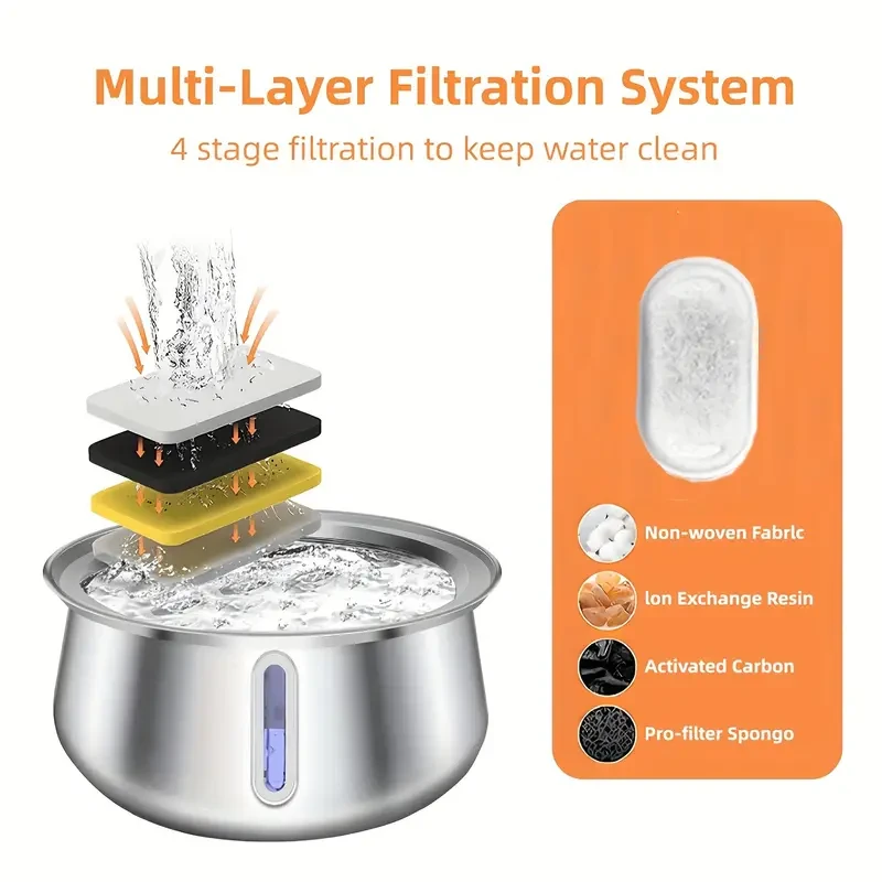 4L Cat Drinking Fountain Automatic Stainless Steel Pet Cats Water Dispenser Ultra-quiet Pump Drink Foutain For Multiple Pets No 5V 1A USB Plug