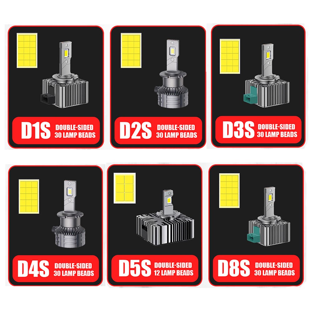 D Series D3S LED Car Headlight Bulbs  12000LM 6000K 70W HID Conversion Kit