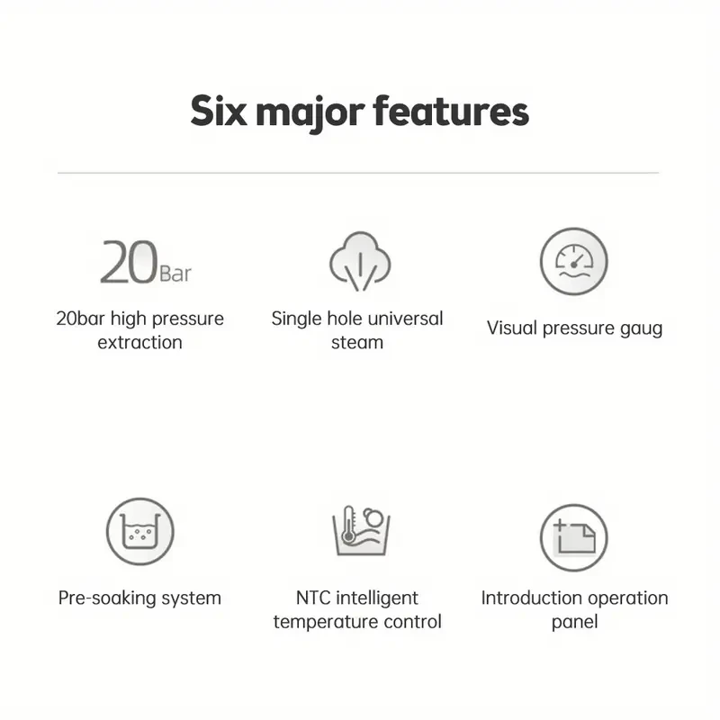 Lixada Espresso Coffee Machine 20 Bar Stainless Steel Espresso Maker with Milk Frother Steam Wand 2 in 1 850W Semi-Automatic Cappuccino Latte Machine with 1.5L/51oz Removable Water Tank/Coffee Portafilter/Tamper Spoon For Christmas Gifts