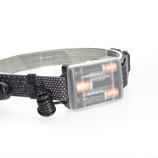 Wear Your Headlight For Outdoor Riding Daily