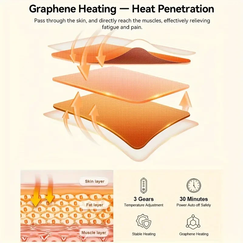 Heated Neck Stretcher - Graphene Heated Cervical Traction Device