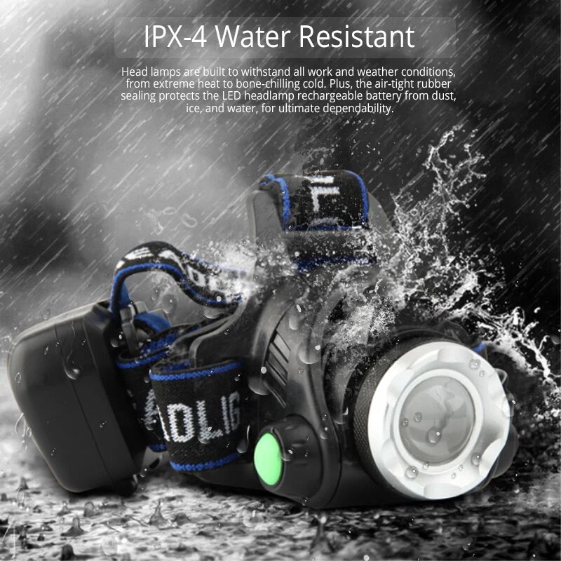 Rechargeable LED Headlamp  Powerful, Zoomable, Waterproof Headlight