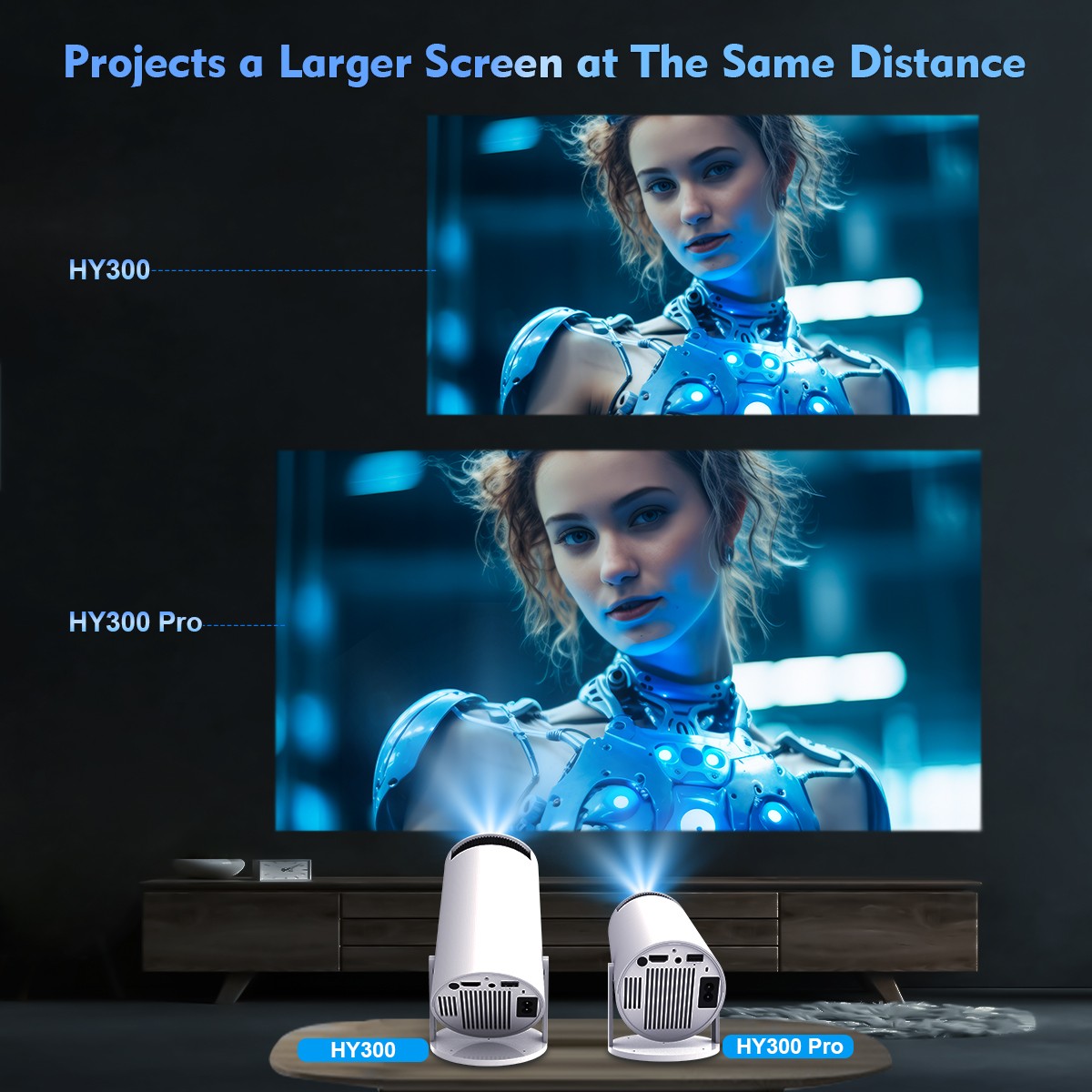 Magcubic HY300 Pro 4K Projector Android 11, Dual WiFi 6, 260 ANSI Lumens, BT5.0, 1080P