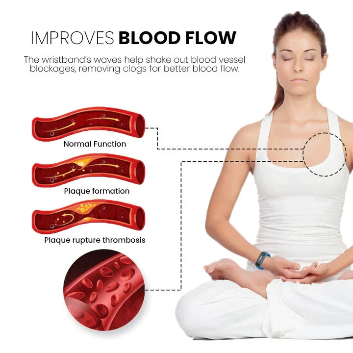 Seurico Matteo Ultrasonic Body Shape Wristband Pro