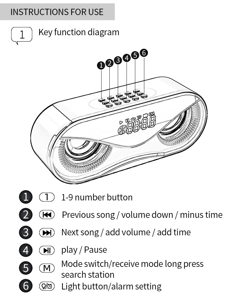 Colorful lights, dual speakers, digital buttons,