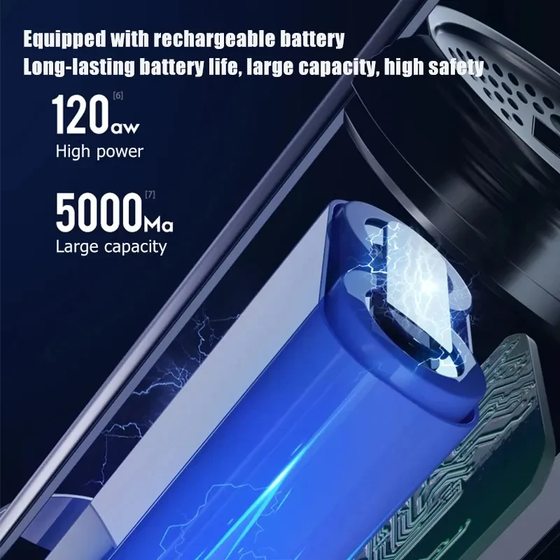 Car Vacuum Cleaner Wireless Rechargeable