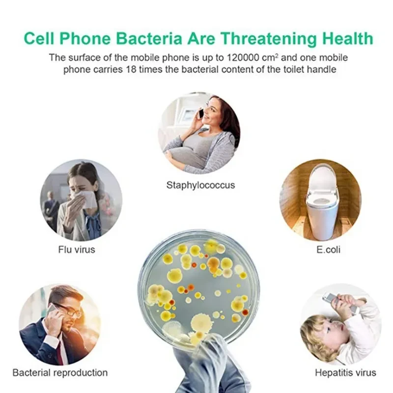 5V Double UV Phone Sterilizer Box