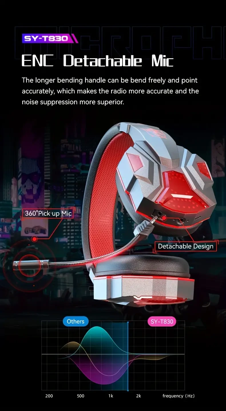 Wireless Wireless Gaming Headphones With Microphone, Suitable For Mobile Phones And Laptops, Worn On The Head.