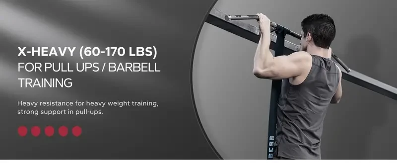 HAPBEAR Pull Up Assistance Bands - Resistance Band Set of 5