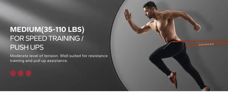 HAPBEAR Pull Up Assistance Bands - Resistance Band Set of 5