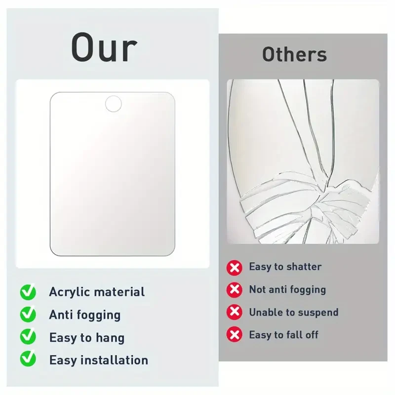 Portable Anti-Fog Shower Shave and Makeup Mirror with Suction Cup