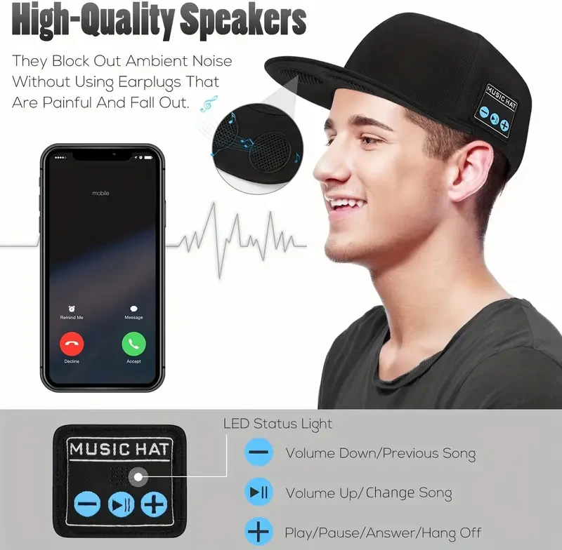 LIFEBEE Wireless Speaker Baseball Cap, Volume Control Smart Hat with Open-back On-Ear Headphone, Sports & Exercise Compatible with Cellphones, Adjustable Music Hat for Adults, Rechargeable Lithium Battery-Polymer, Gift Idea for Men/Women/Boys/Girls