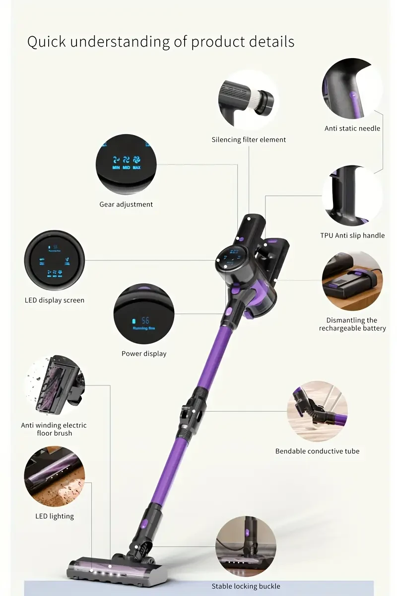 Cordless Powerful Vacuum Cleaner With 40 Minutes Of Working Time, 22KPA Suction Power, 6-layer Filtration System, 3 Suction Modes, 4-in-1 Handheld Stick Vacuum Cleaner, Suitable For Car Interiors, Carpets, Hardwood Floors, Tabletops, And Pet Hair