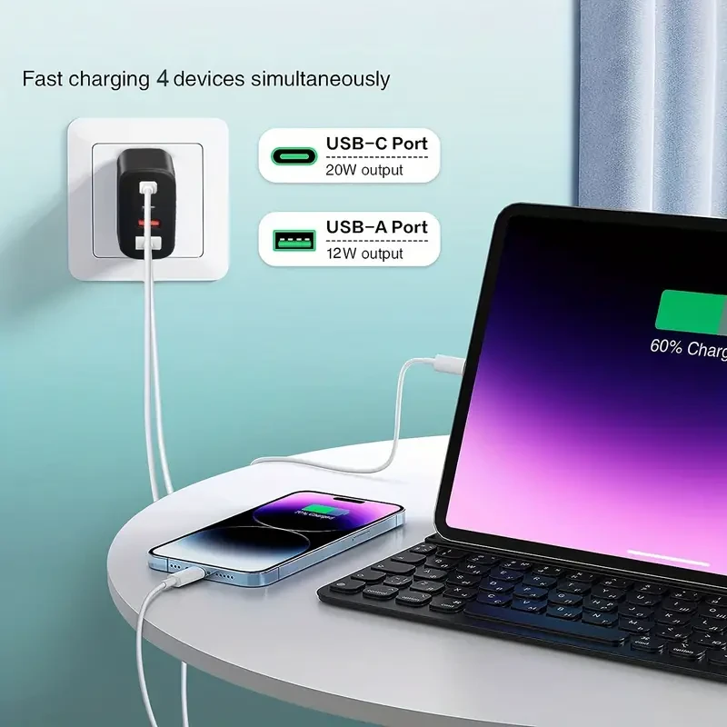 65W Super Fast USB C Wall Charger for iPhone 15 and iPad